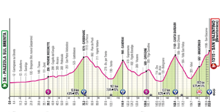 Ciclismo: Giulio Pellizzari, una stella marchigiana al Giro d’Italia